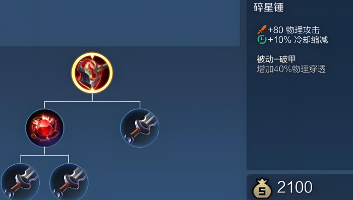 王者荣耀的出装策略有哪些