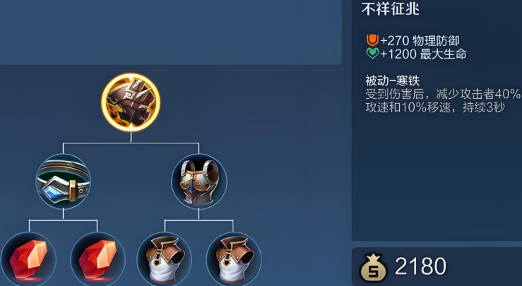 王者荣耀射手通用铭文出装怎么搭配
