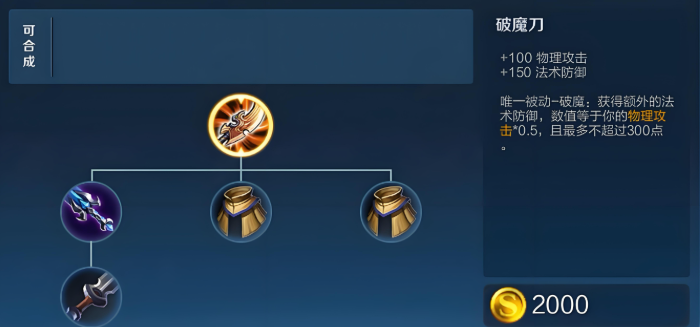 王者荣耀中后羿出装顺序有哪些
