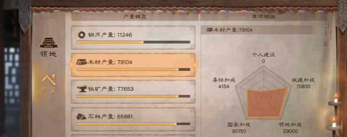 三国志战略版屯田和什么有关