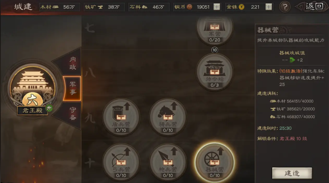 三国志战略版受统御影响怎么影响