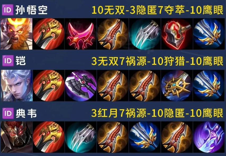 王者荣耀中打野出装怎么搭配