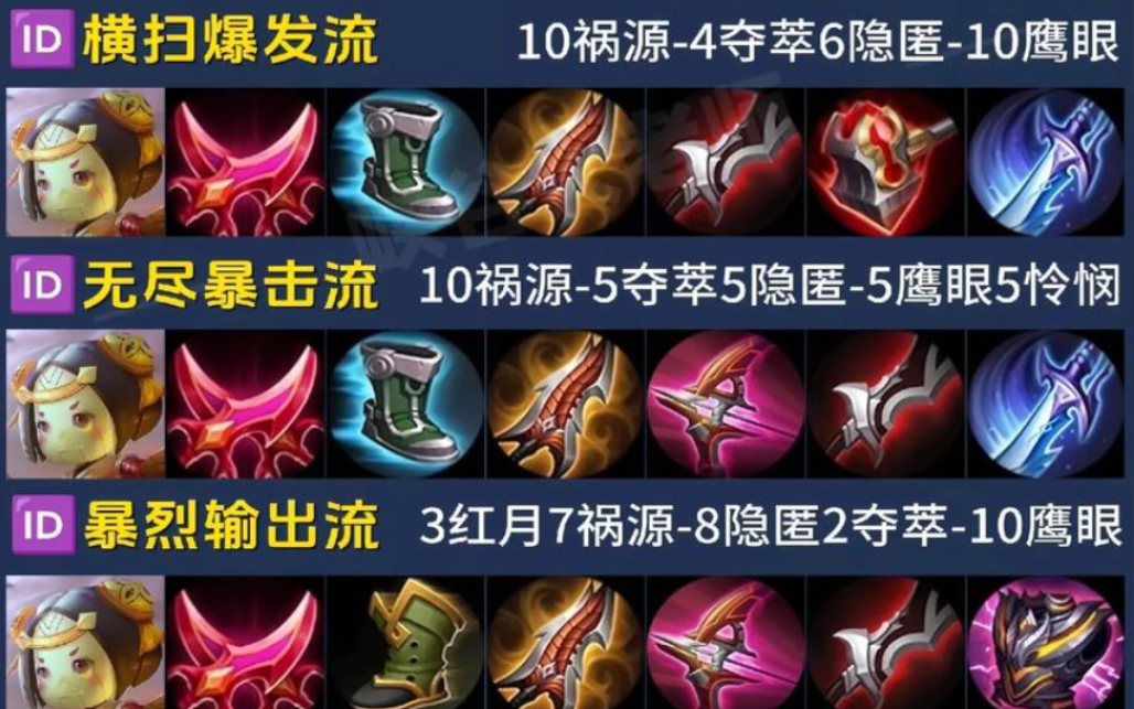 王者荣耀鲁班要出什么装