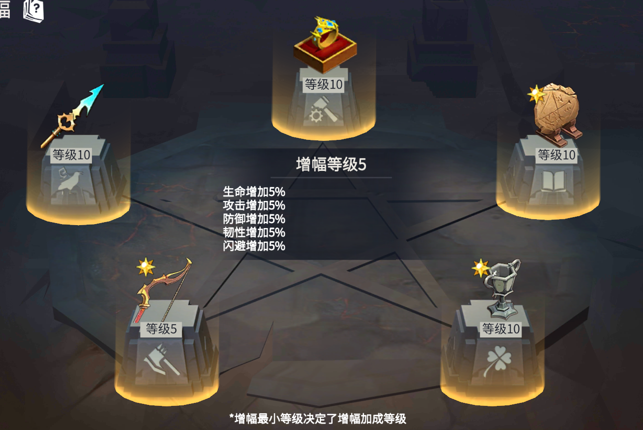 冰原守卫者神级藏品碎片怎么获得 冰原守卫者神级藏品碎片怎么获得