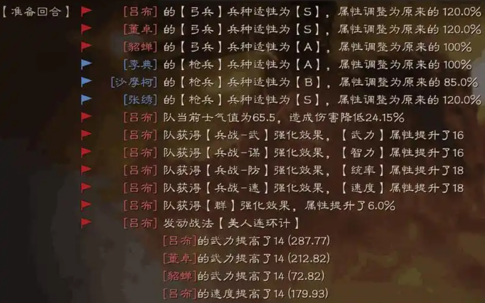 三国志战略版中速度有什么用