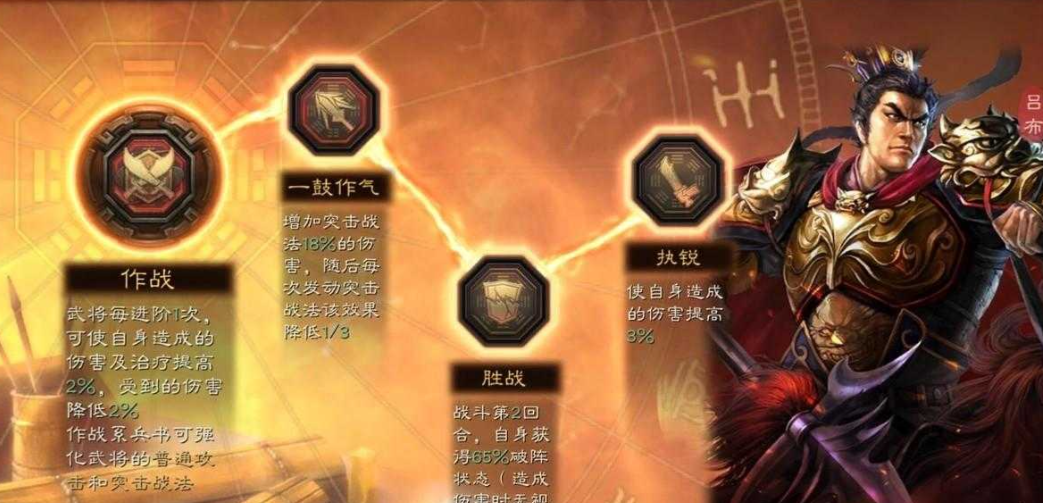 三国志战略版如何快速拿到吕布