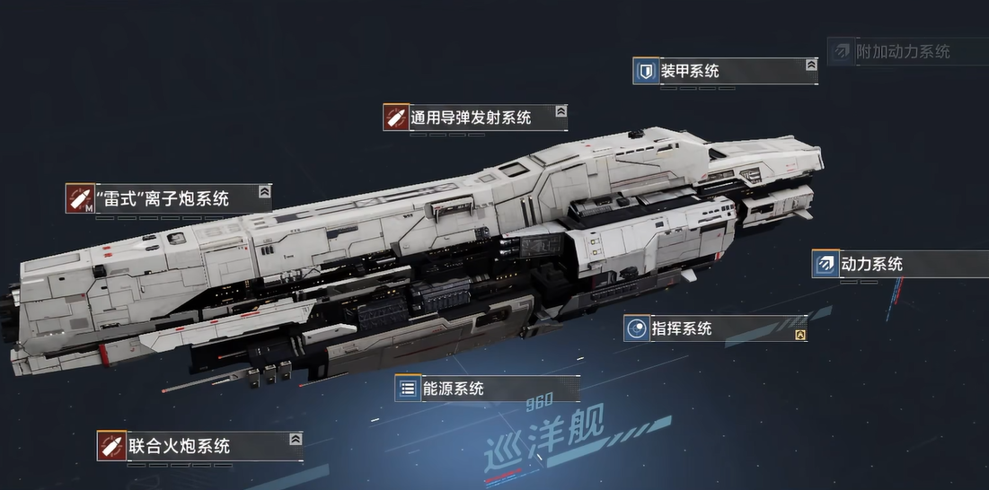 无尽的拉格朗日什么船炮艇搭载