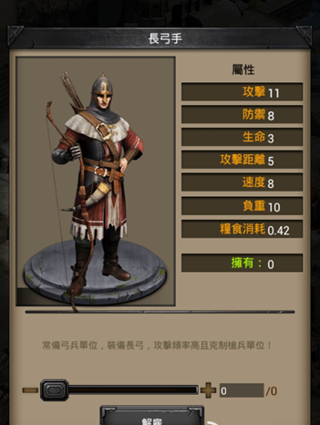 列王的纷争主要造什么兵