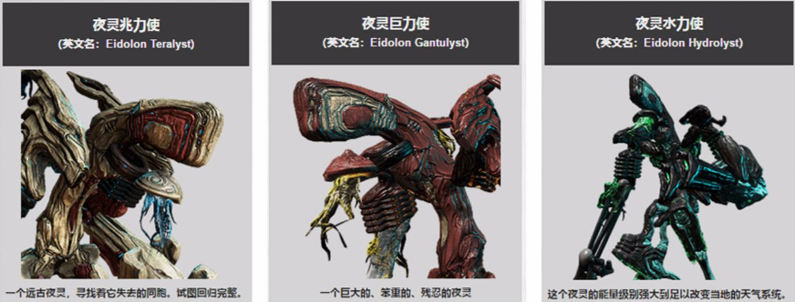 星际战甲怎么击败夜灵