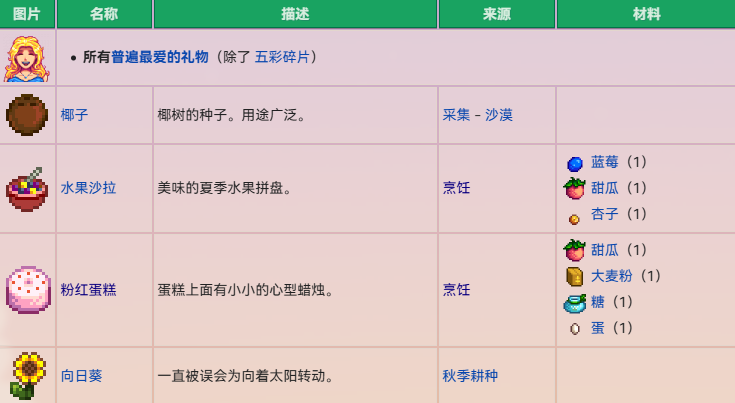 星露谷物语海莉好感度怎么提升
