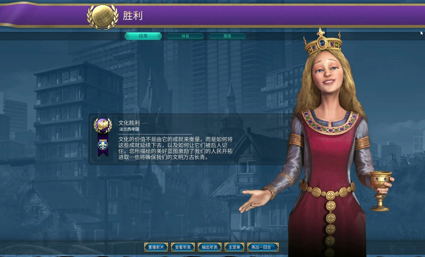 文明6如何快速文化胜利