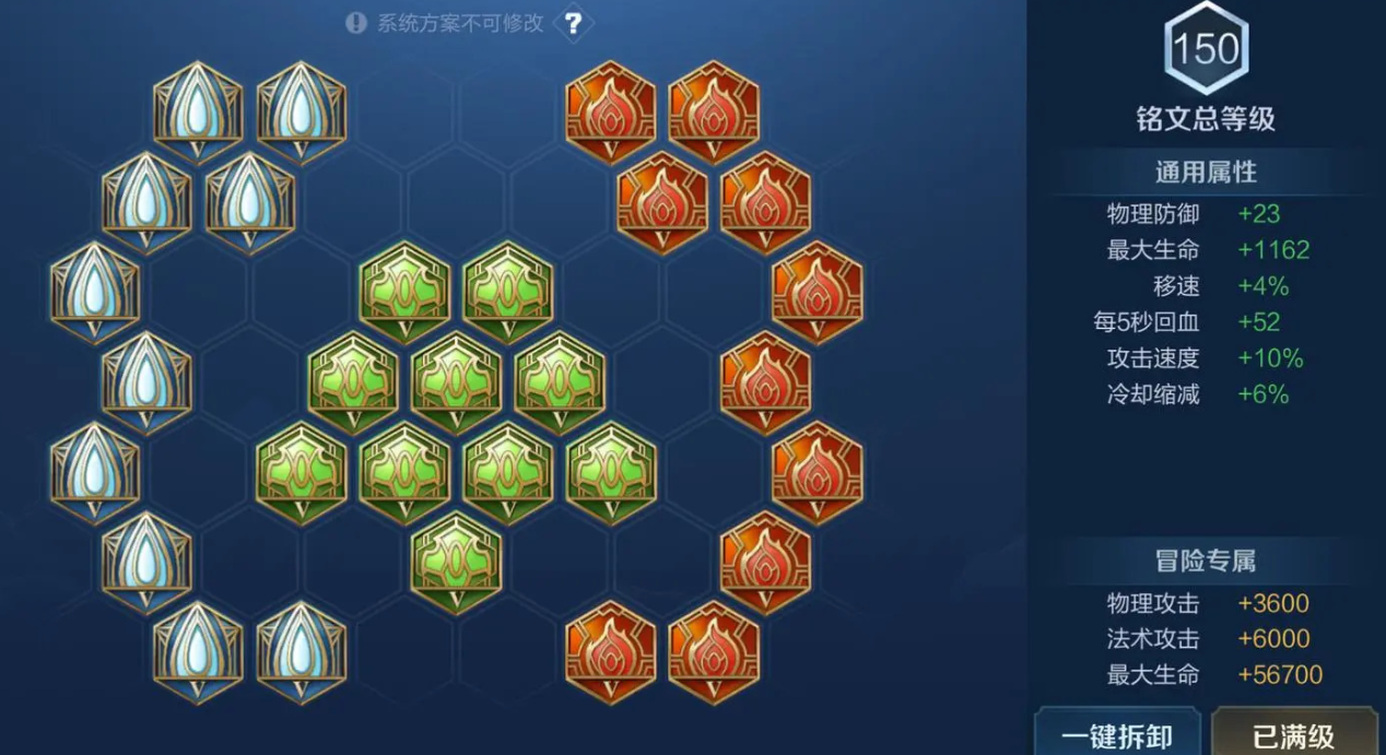 王者荣耀项羽的最强出装有什么