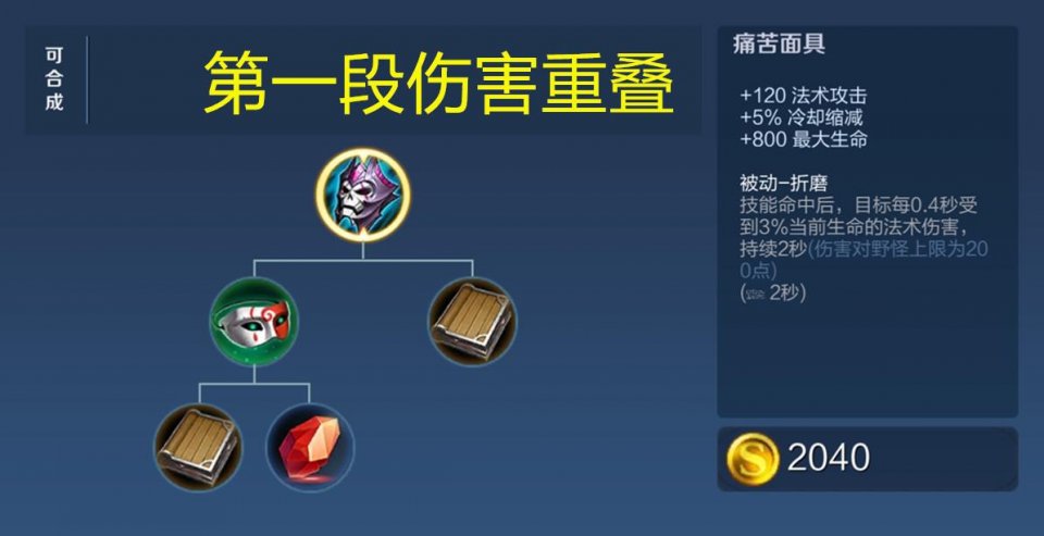 王者荣耀削弱的出装有哪些