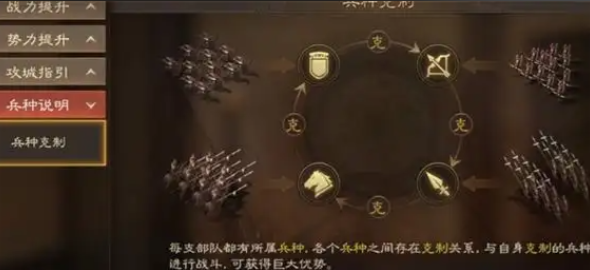 三国志战略版如何降低打野损失