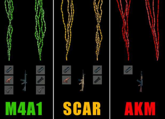 绝地求生怎么压枪无后座力