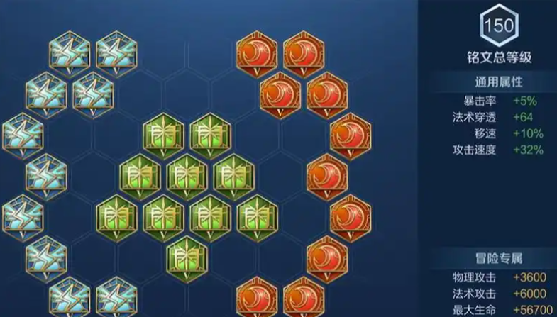 王者荣耀刘禅出装最强有哪些