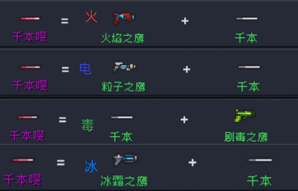 元气骑士千本樱怎么合成