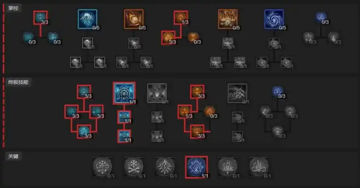 暗黑破坏神冰法师怎么加点