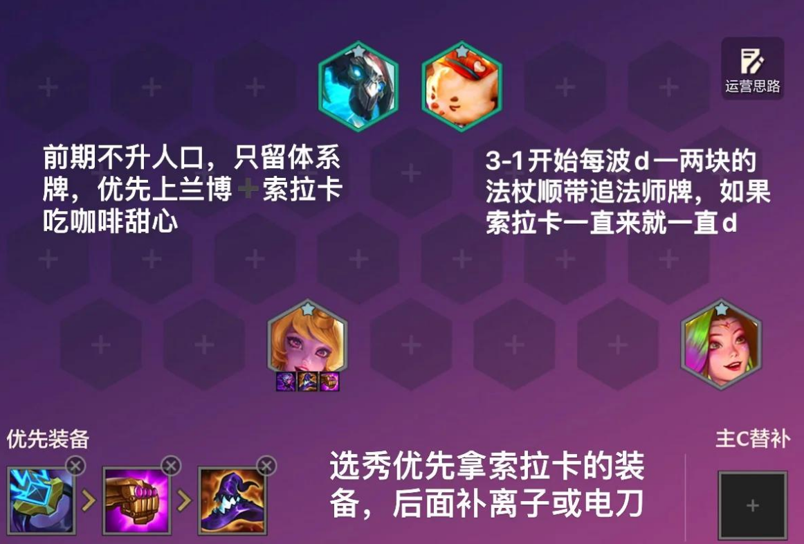 金铲铲之战秘术索拉卡怎么玩 金铲铲之战秘术索拉卡怎么玩