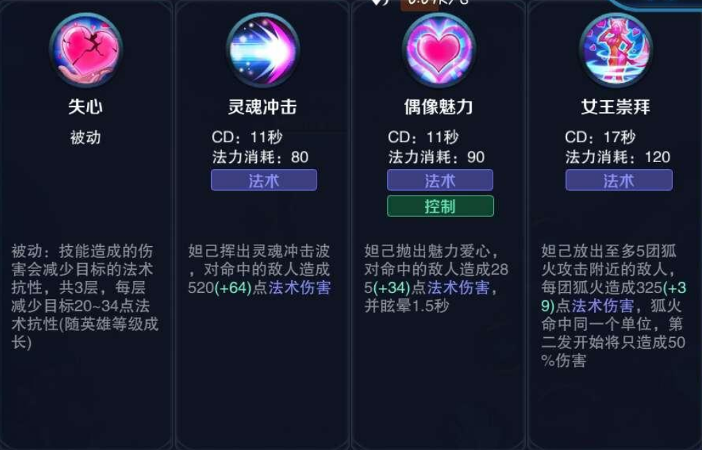 王者荣耀东皇阿狸怎么出装