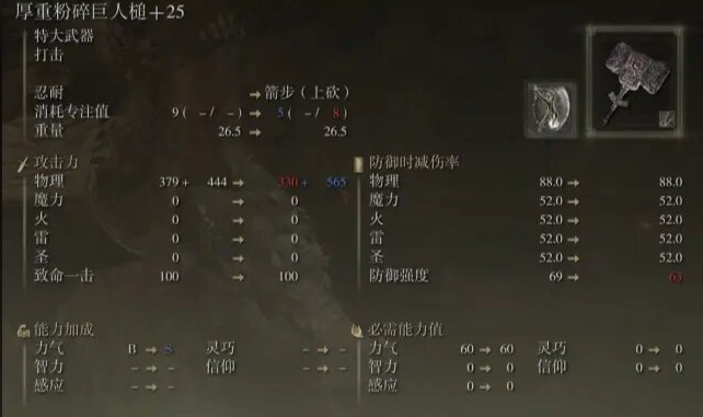 艾尔登法环全力加点怎么搞 艾尔登法环全力加点怎么搞