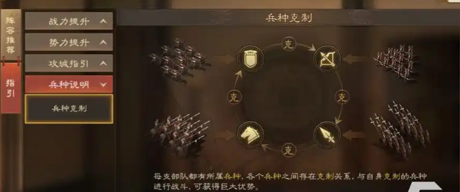 三国志战略版士兵有什么用