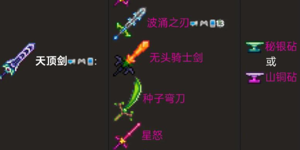 泰拉瑞亚合成装备需要什么