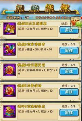 少年三国志70级以后怎么玩