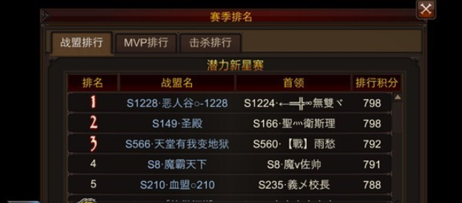 全民奇迹手游饰品怎么获得