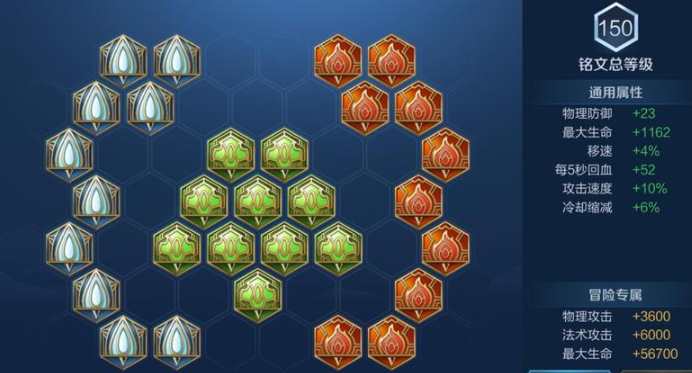 王者荣耀苏烈出装有哪些 王者荣耀苏烈出装有哪些