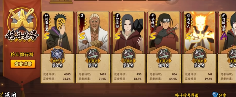 火影忍者手游怎么才能练到红色