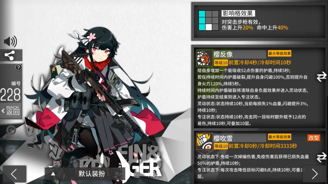 少女前线樱花怎么样 少女前线樱花怎么样