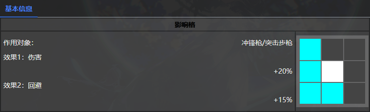 少女前线ar57值得练吗 少女前线ar57值得练吗