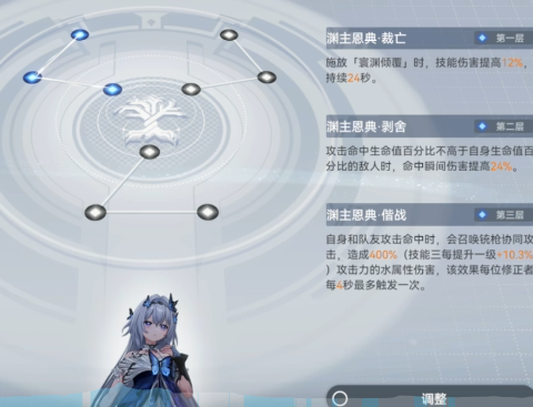 深空之眼金乌配什么阵容