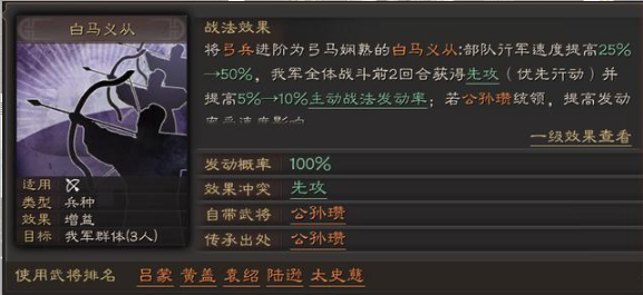 三国志战略版为什么有的弓兵骑马 三国志战略版为什么有的弓兵骑马