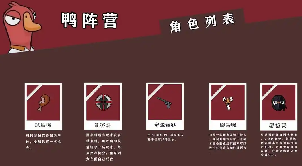 鹅鸭杀经典套路是什么