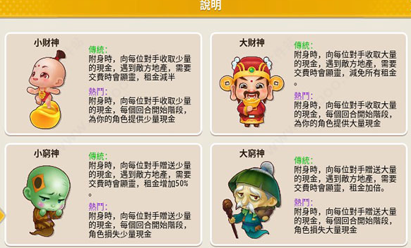 大富翁10角色特性有什么用 大富翁10角色特性有什么用