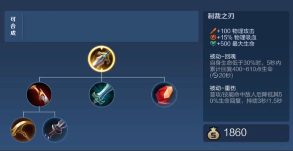 王者荣耀强势打野怎么出装