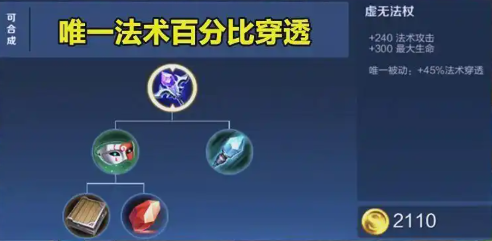 王者荣耀法师最强出装出什么