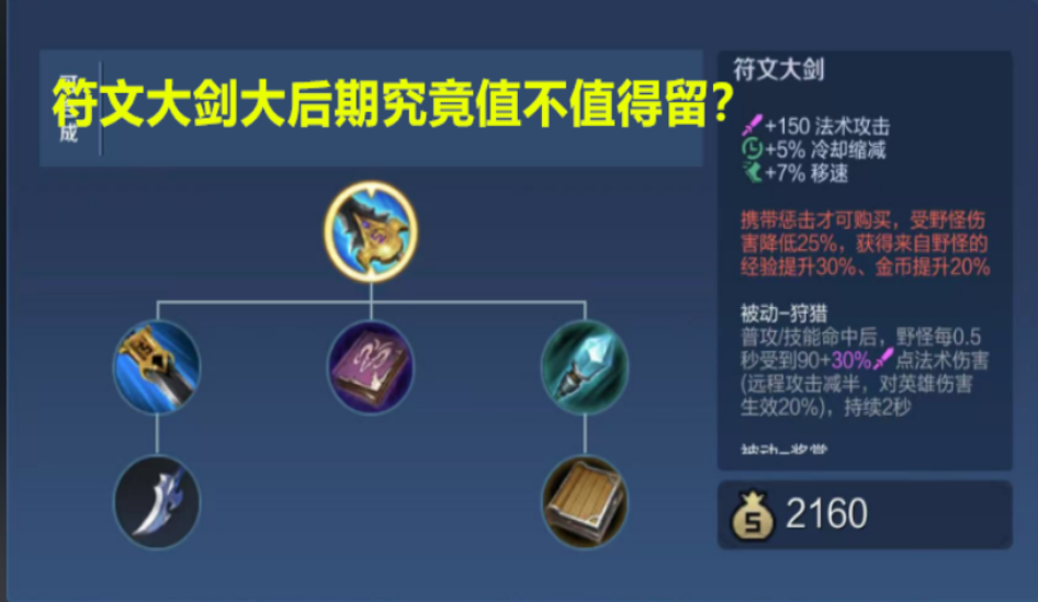 王者荣耀打野出装最新是什么