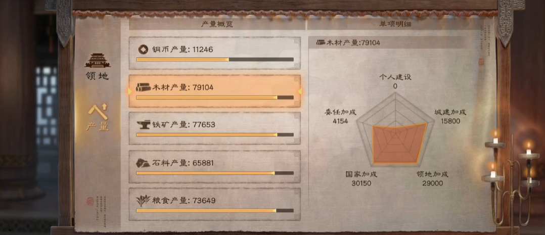 三国志战略版什么是典藏武将