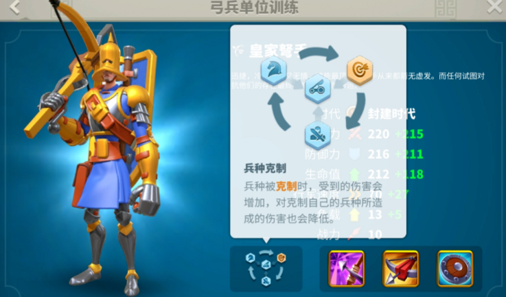 万国觉醒如何带单一兵种