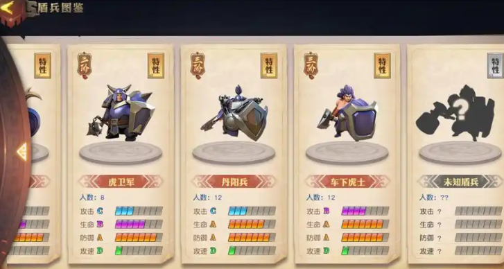 少年三国志零体力怎么攻略