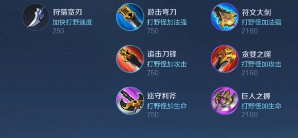 王者荣耀项羽打野出装半肉出什么 王者荣耀项羽打野出装半肉出什么