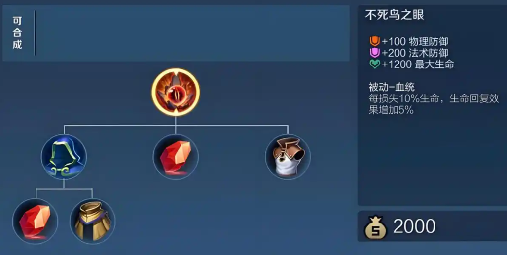 王者荣耀项羽打野出装半肉出什么