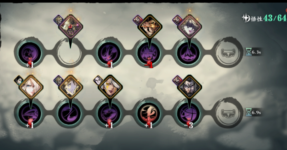 影之刃3心法等级怎么升级