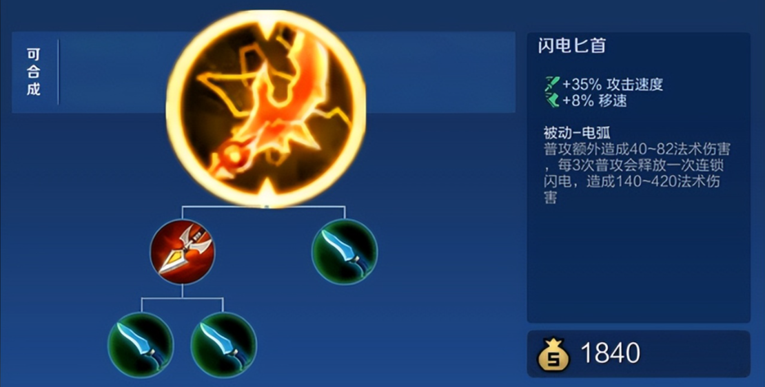 王者荣耀李信怎么出装