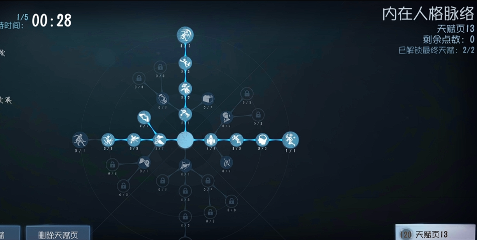 第五人格魔术师天赋如何加点