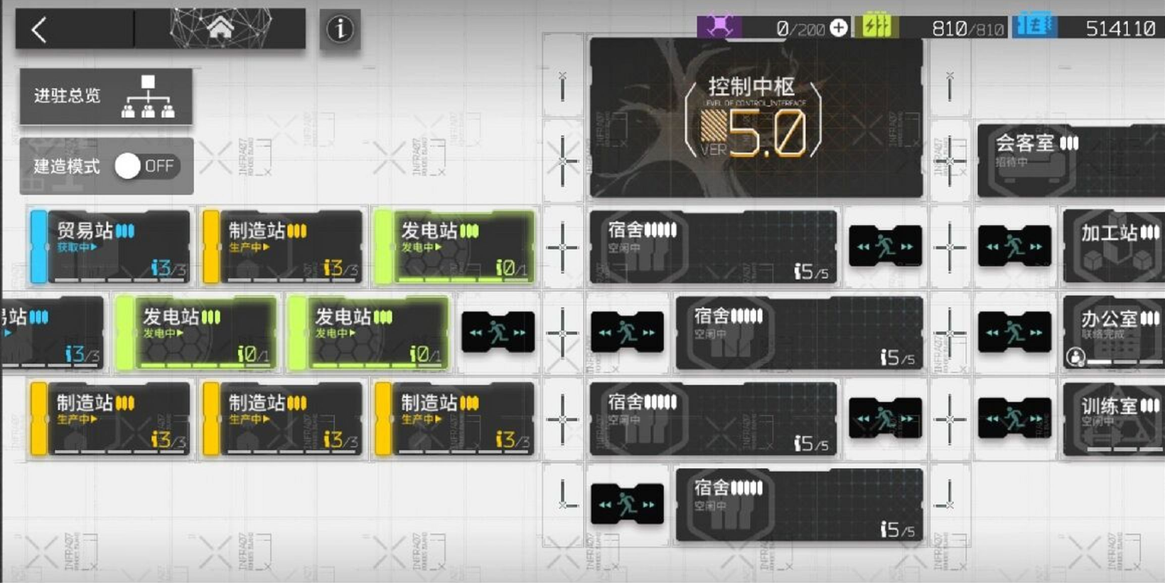 明日方舟评测：策略与养成的深度交融