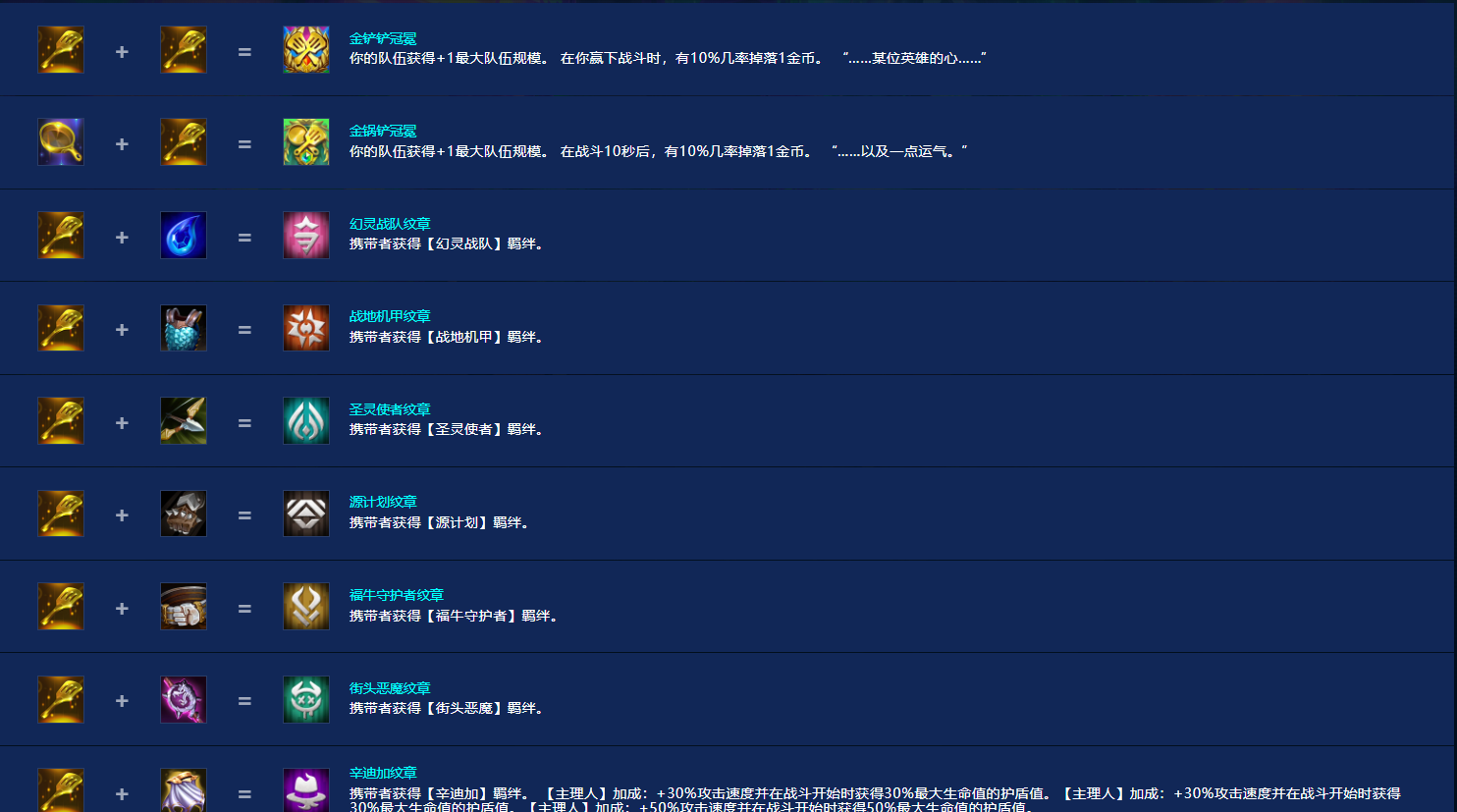 金铲铲之战评测：策略与运气的完美融合